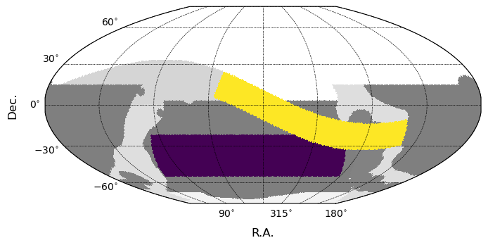 The Science Validation survey footprint.
