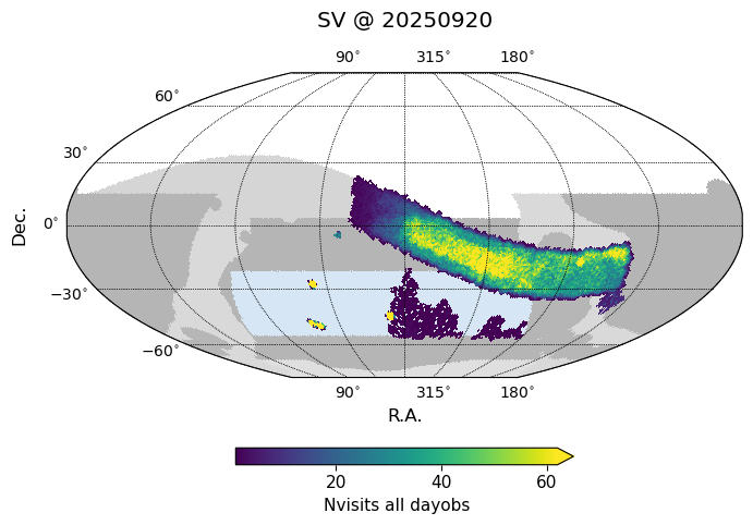 SV survey acquired visits, all bands.